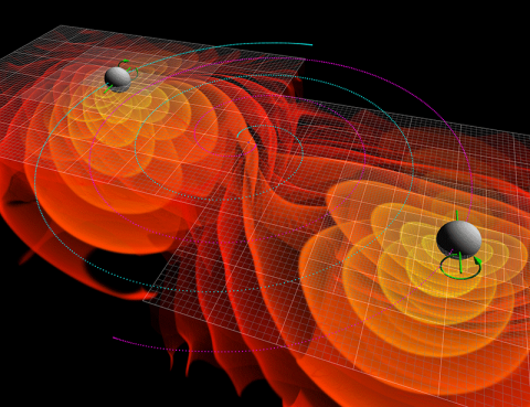 GRAVITATIONAL WAVES AND THE PIONEERING NEW
FIELD OF GRAVITATIONAL WAVE ASTRONOMY